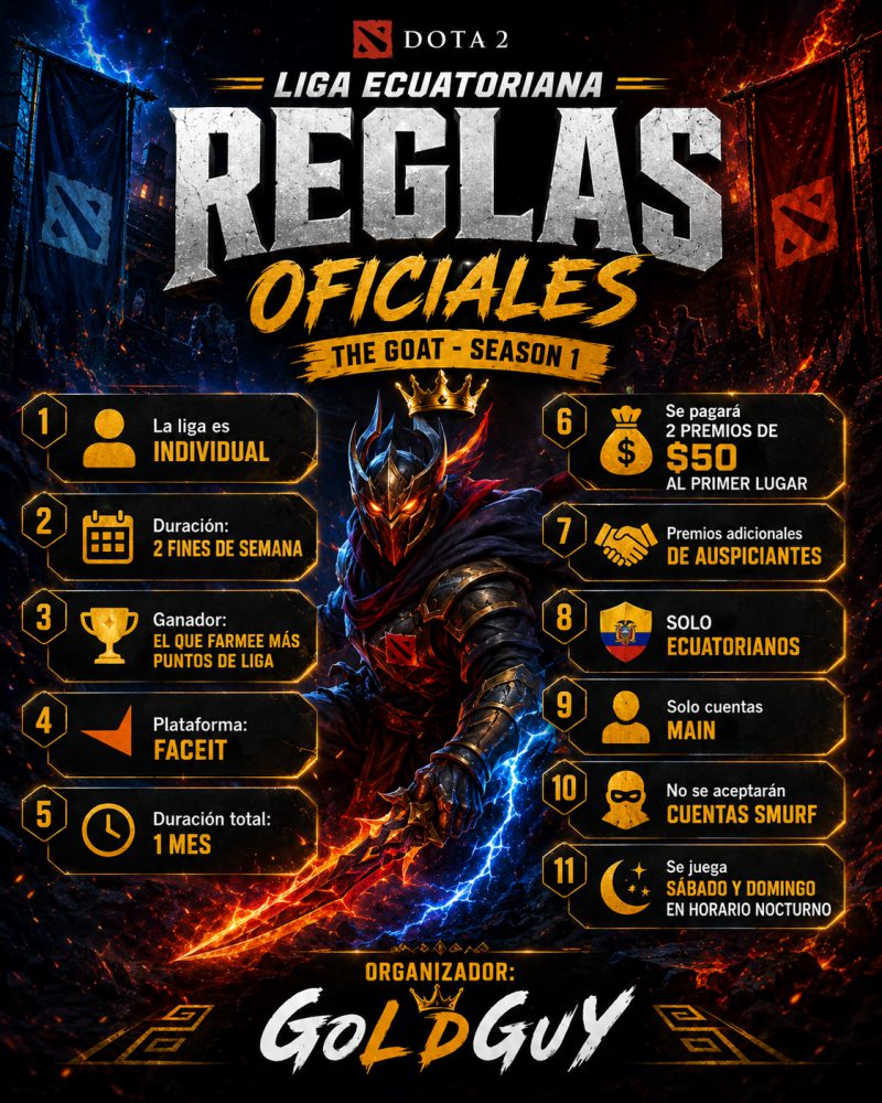 Reglas oficiales The Goat